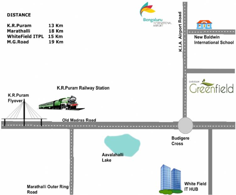 Images for Location Plan of Shriram Green Field Phase 2