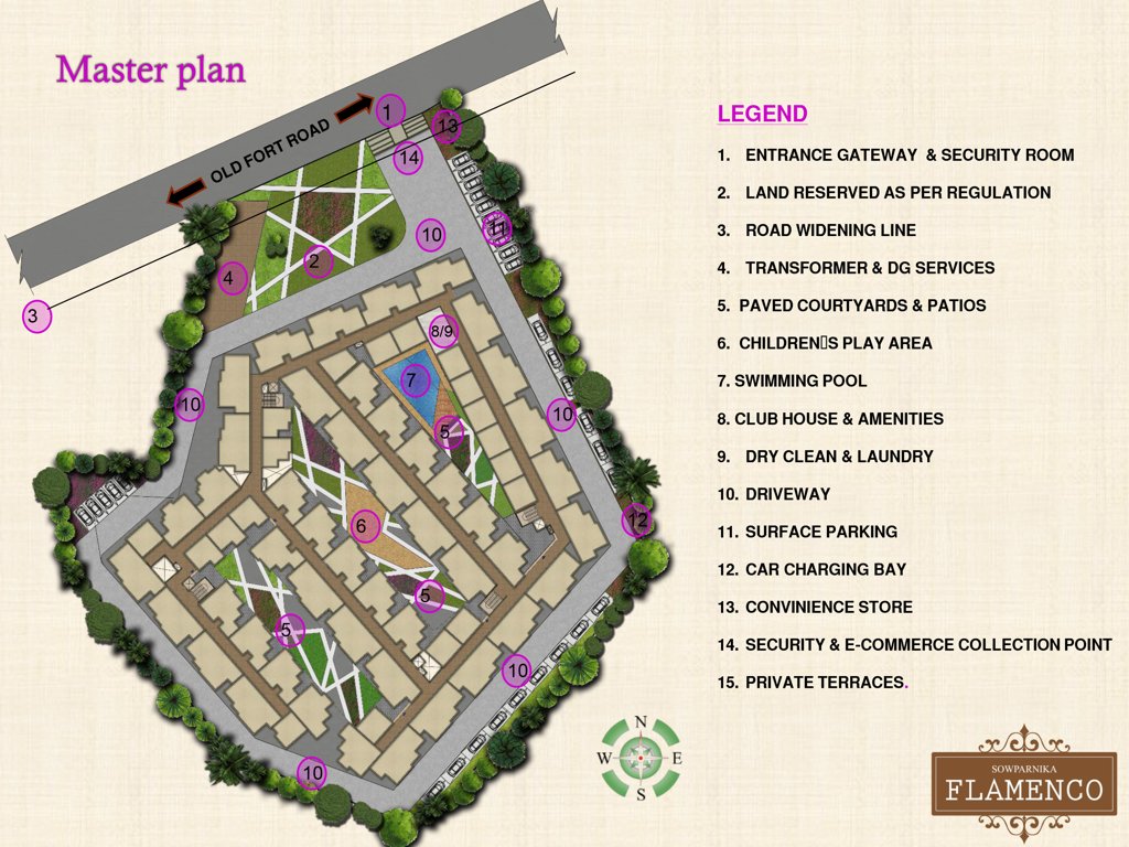  flamenco Images for Master Plan of Sowparnika Flamenco