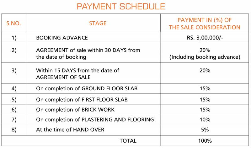 Images for Payment Plan of Manasvy BPCR Landmark