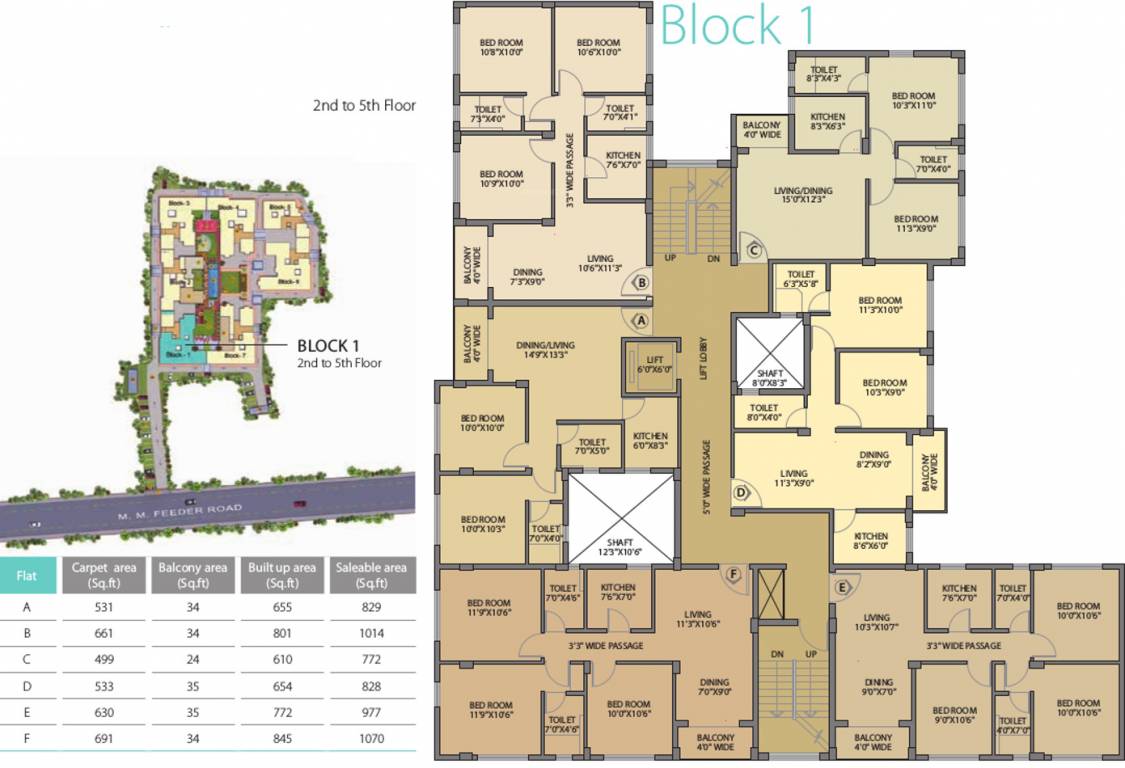 Images for Cluster Plan of Bagaria Pravesh