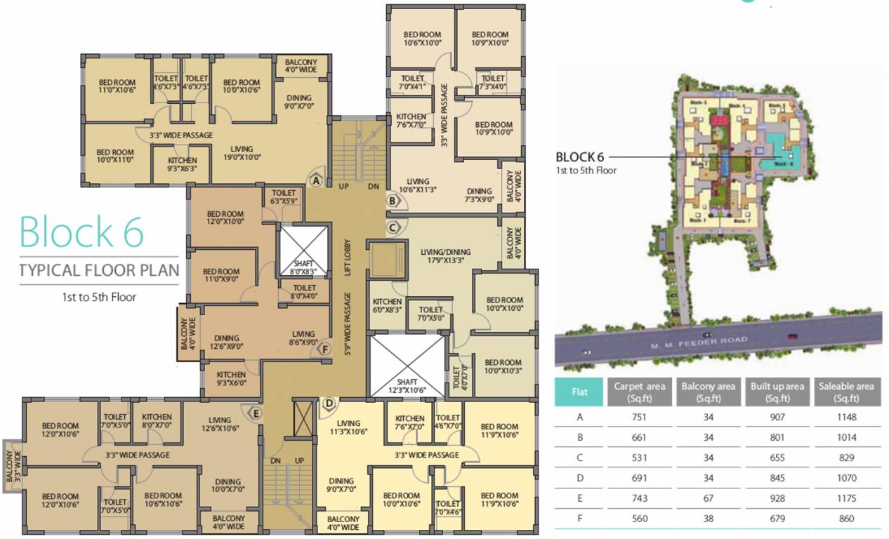 Images for Cluster Plan of Bagaria Pravesh