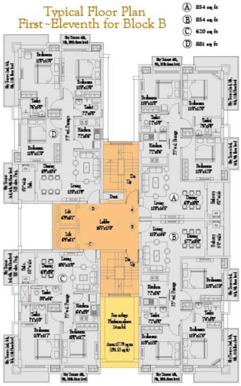 Images for Cluster Plan of Ascon Era