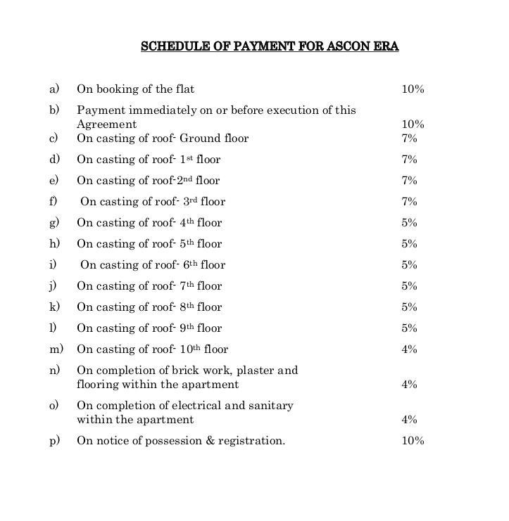 era Construction Linked Payment (CLP) Payment Plan