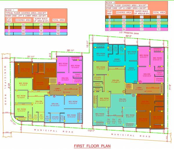 Images for Cluster Plan of Rangdhanu Chayasakti