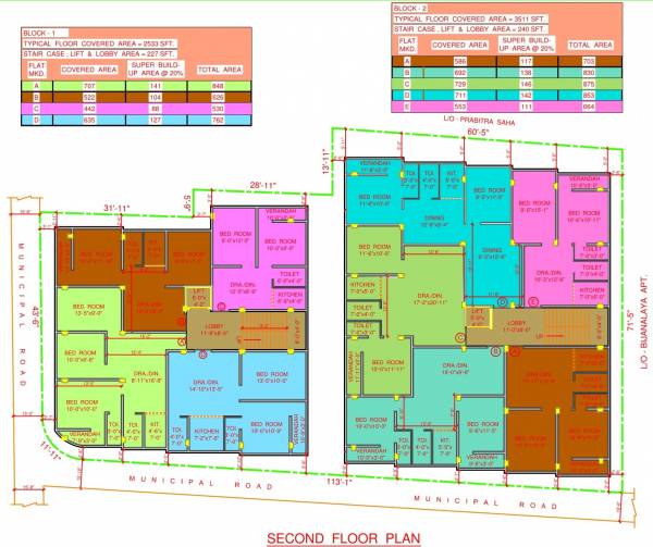 Images for Cluster Plan of Rangdhanu Chayasakti
