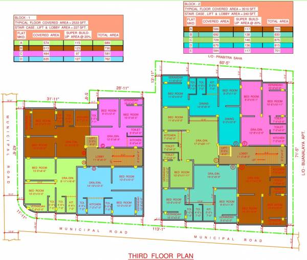 Images for Cluster Plan of Rangdhanu Chayasakti