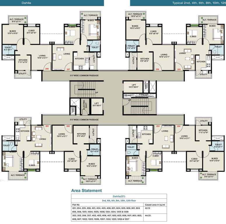 Images for Cluster Plan of Suyojit Viridian Vallis Phase 1 E1 Vivide