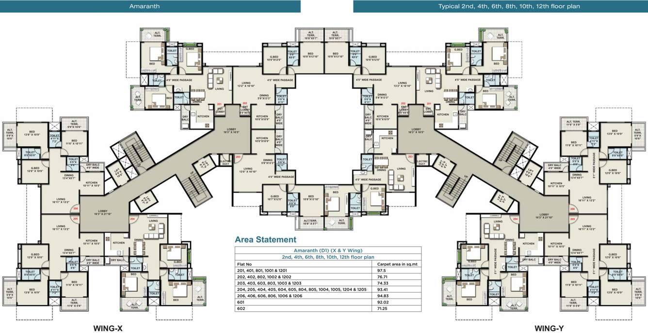 Images for Cluster Plan of Suyojit Viridian Vallis Phase 1 D1 Sector Otio