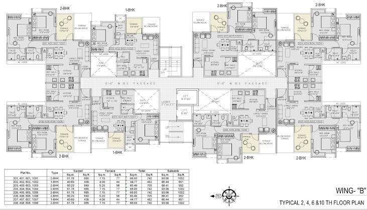  anand Anand Cluster Plan