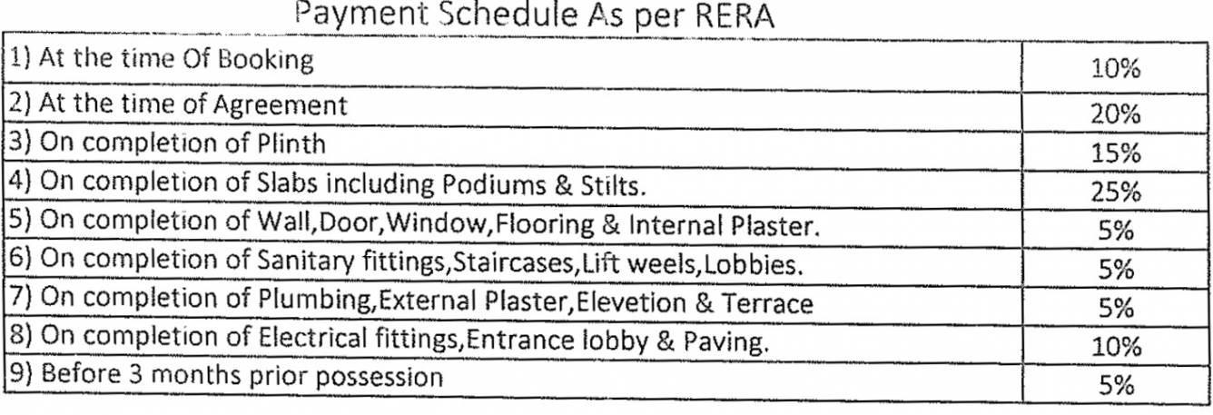 Images for Payment Plan of Bhagwati Terra Greens Payment Plan