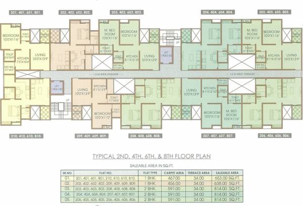 Images for Cluster Plan of S R Om Paradise