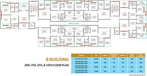 Images for Cluster Plan of Chordiya Arihant Galaxy B Building