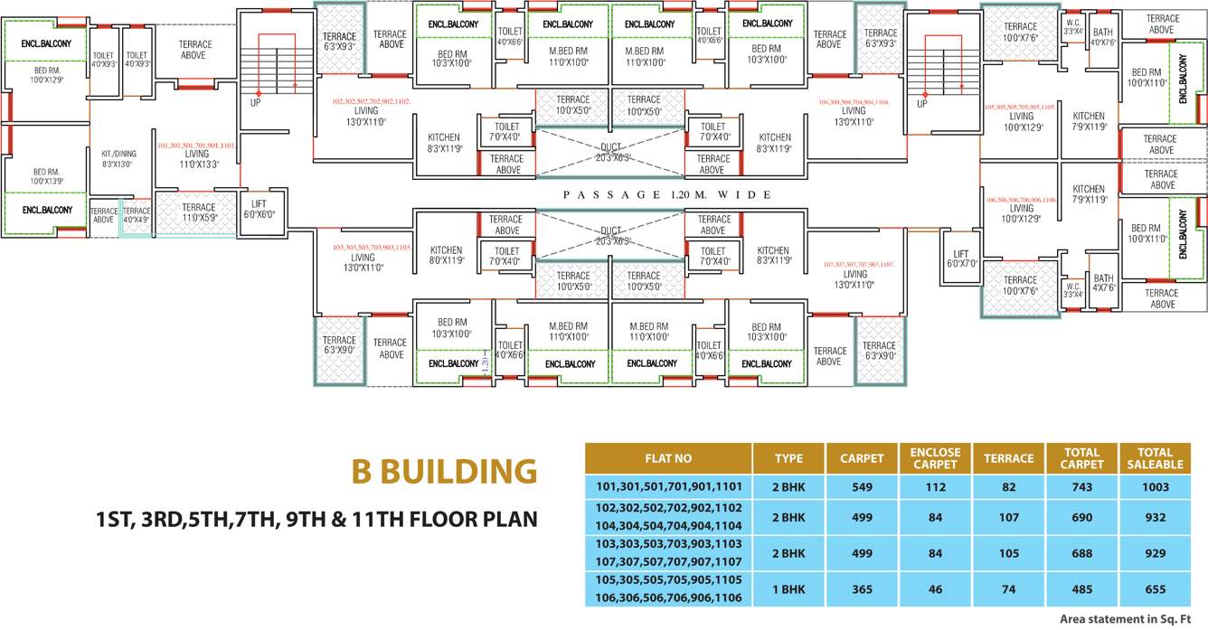 Images for Cluster Plan of Chordiya Arihant Galaxy B Building
