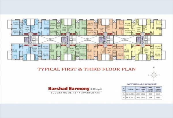  harmony HARSHAD HARMONY Cluster Plan