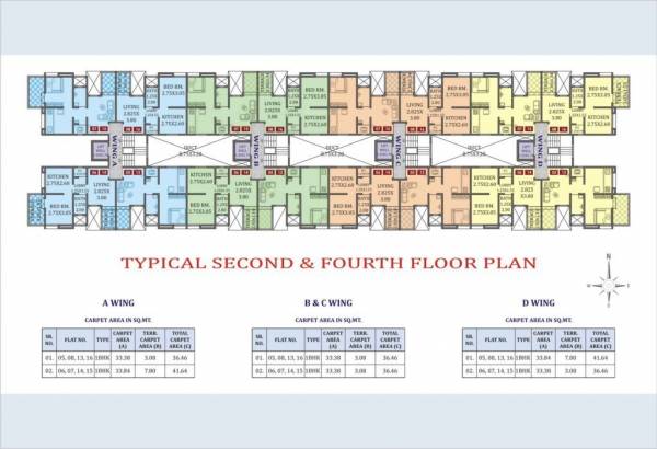  harmony HARSHAD HARMONY Cluster Plan