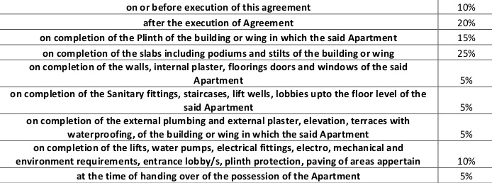Images for paymentPlan Payment Plan
