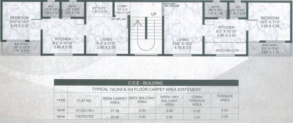 Images for Cluster Plan of Amrut Avnindra