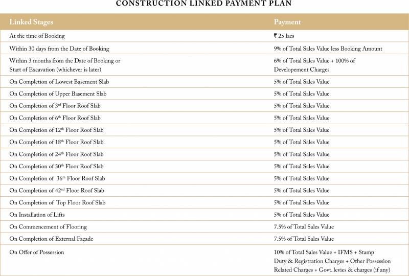 Images for Payment Plan of Tribeca Trump Tower