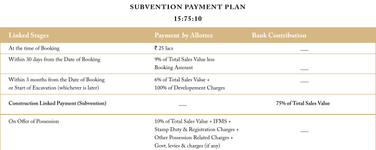  trump-tower Images for paymentPlan