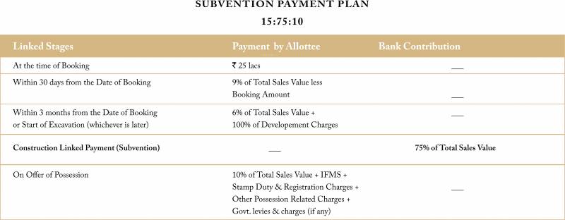 Images for Payment Plan of Tribeca Trump Tower