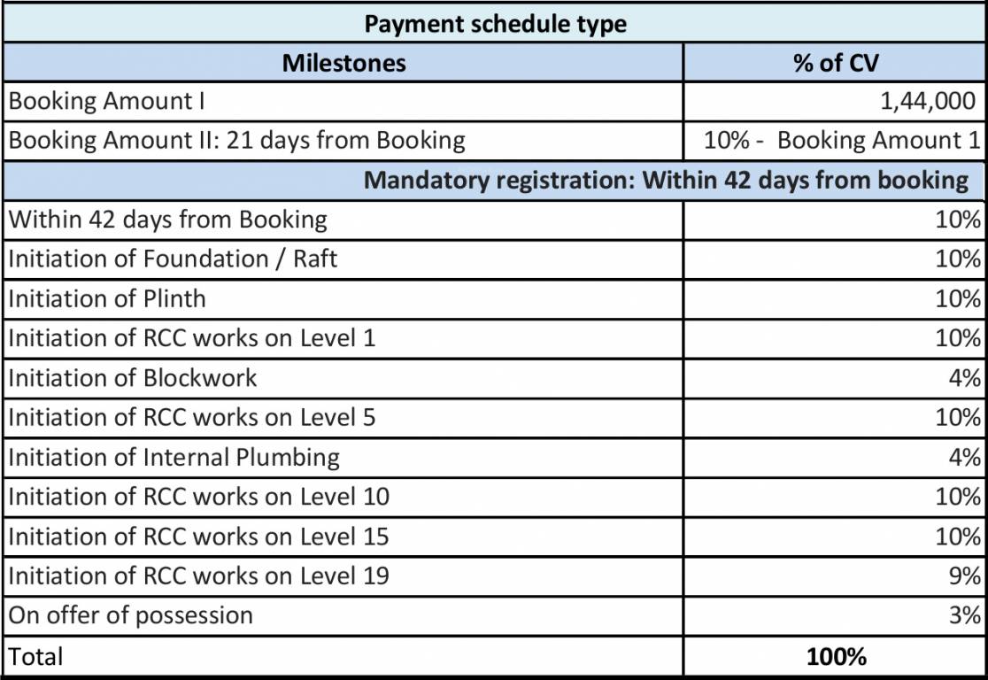 bel-air Images for Payment Plan of Lodha Bel Air Payment Plan