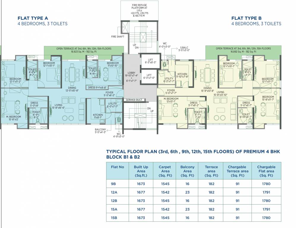 morya phase i Tower B1 & B2 Cluster Plan for 3rd,6th,9th,12th & 15th Floor