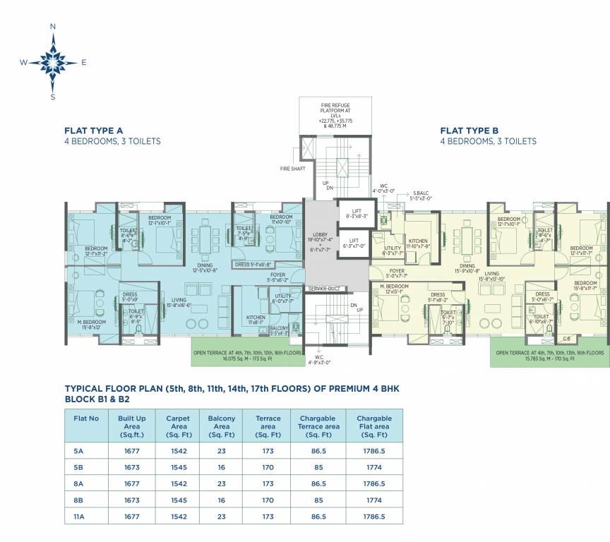 morya phase i Tower B1 & B2 Cluster Plan for 5th,8th,11th,14th & 17th Floor