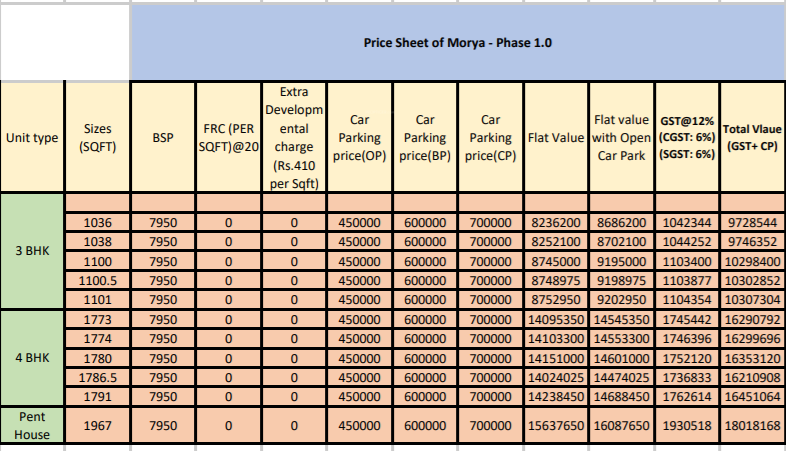 morya Subvention Scheme Payment Plan