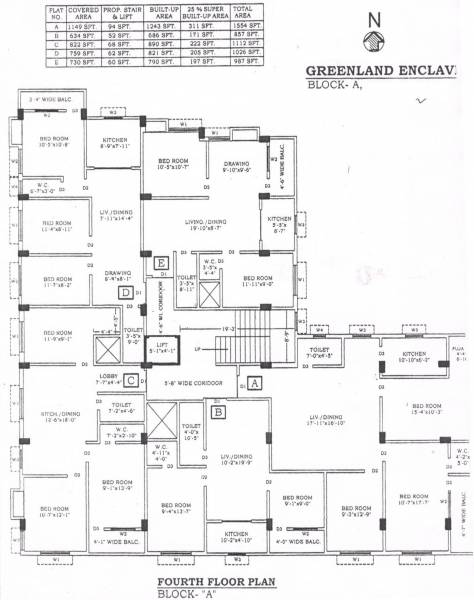 Images for Cluster Plan of B S Greenland Enclave