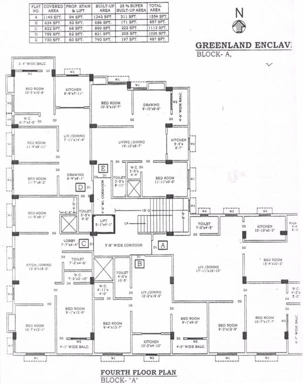 Images for Cluster Plan of B S Greenland Enclave