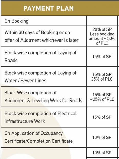  anandam-awaas Images for Payment Plan of MGH Anandam Awaas