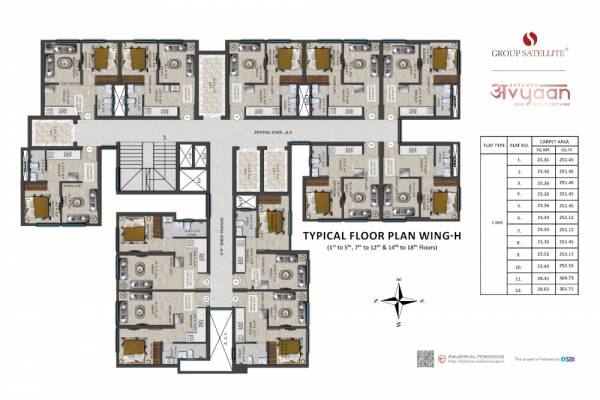 aarambh Cluster Plan