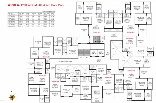 Images for Cluster Plan of Nandini Mangaldeep Vishnu Shree Apartment