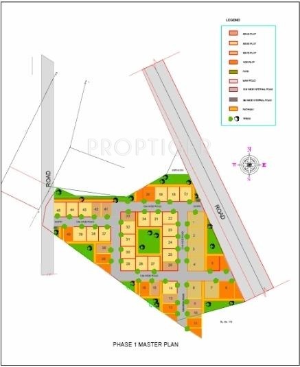 earth Images for Master Plan of ZED Earth