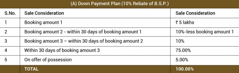 Images for Payment Plan of Experion Capital