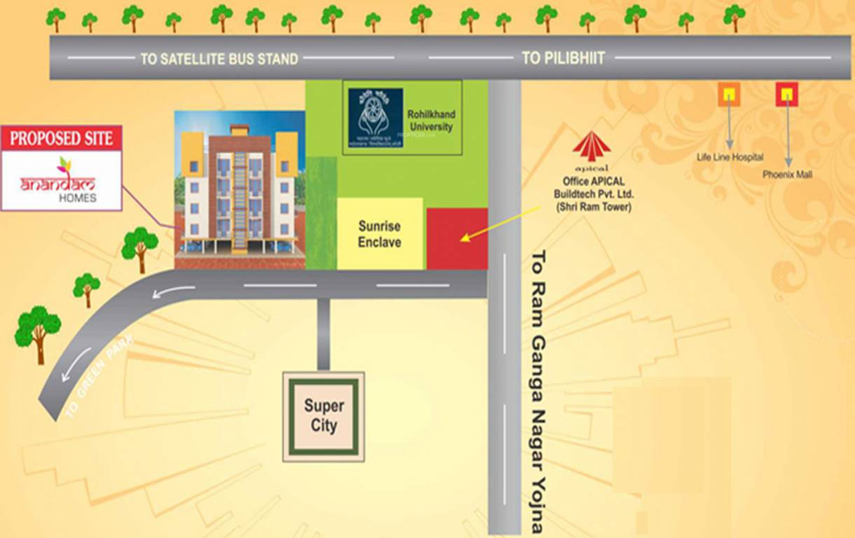  anandam homes Location Plan