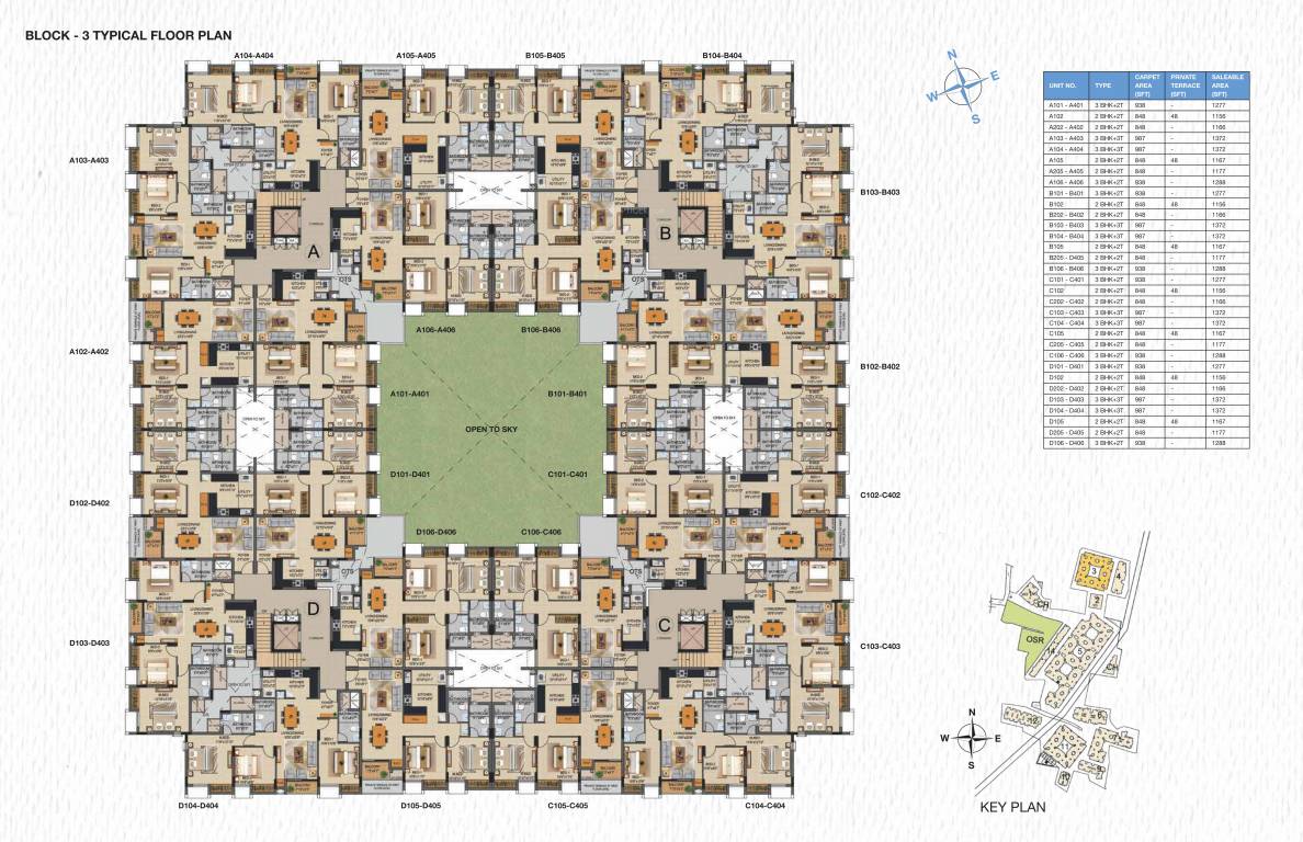  supremus phase 2 Block 3 Wing A Typical  Cluster Plan