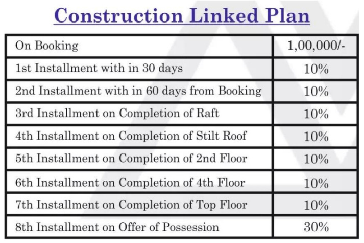 Images for paymentPlan Payment Plan