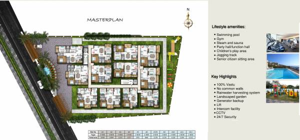 Images for Master Plan of Triguna Ashwatha