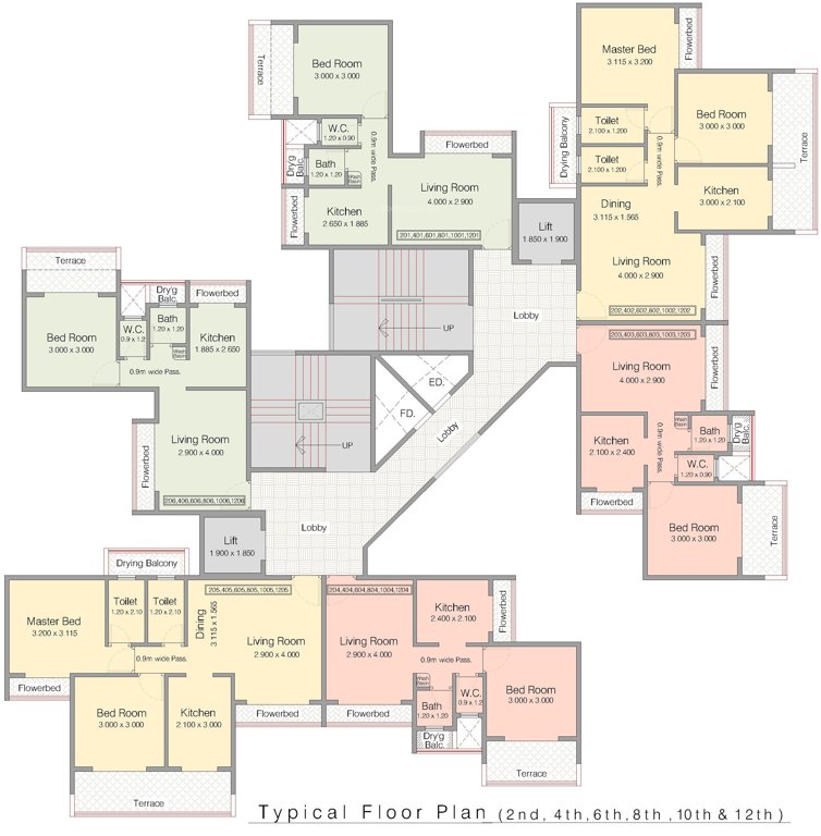 Images for Cluster Plan of Om Sai Heights Apartment