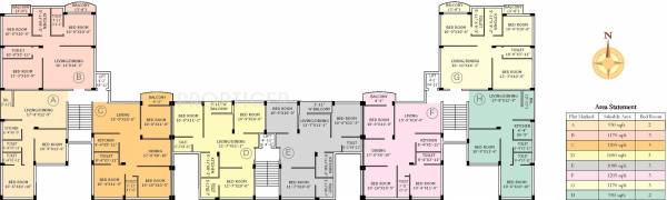 Images for Cluster Plan of Jain Group Dream Apartments