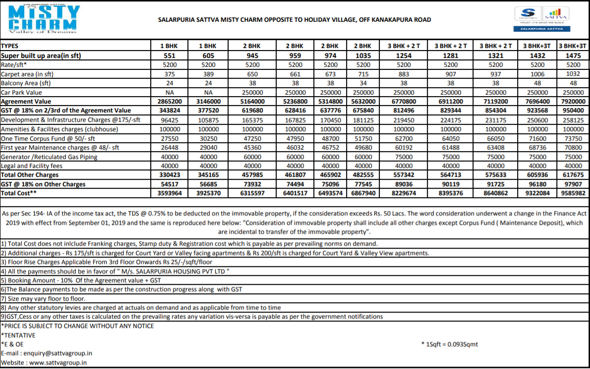 misty-charm Time Linked Payment (TLP) Payment Plan