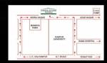  kanha-shyam-residency Location Plan