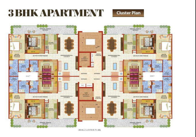 capital C Cluster Plan