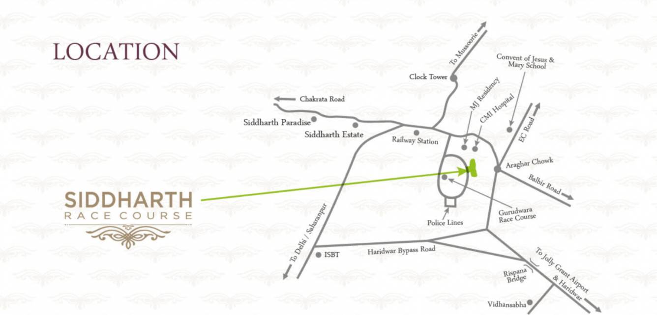 race course Location Plan