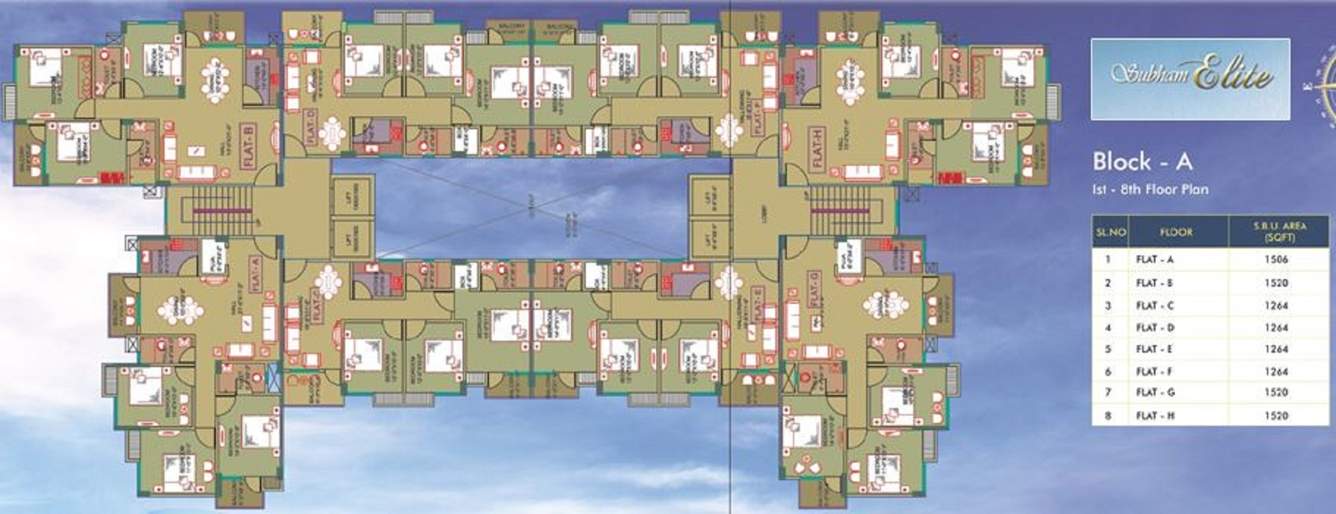  elite A Cluster Plan