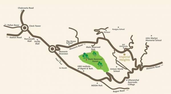  imperial-heights Location Plan