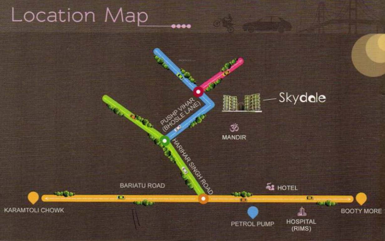  skydale Location Plan