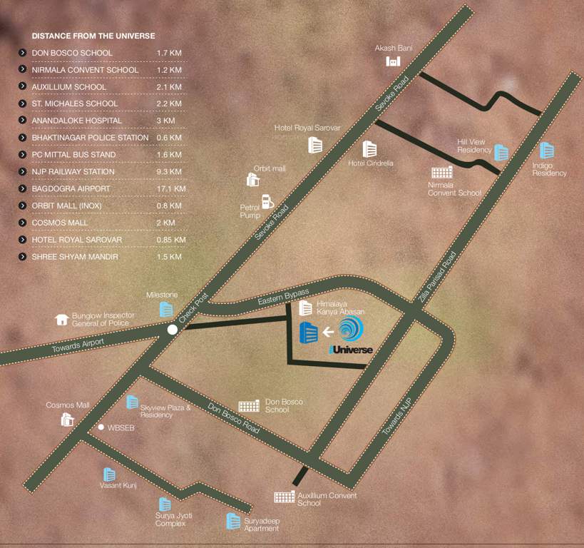  universe Location Plan