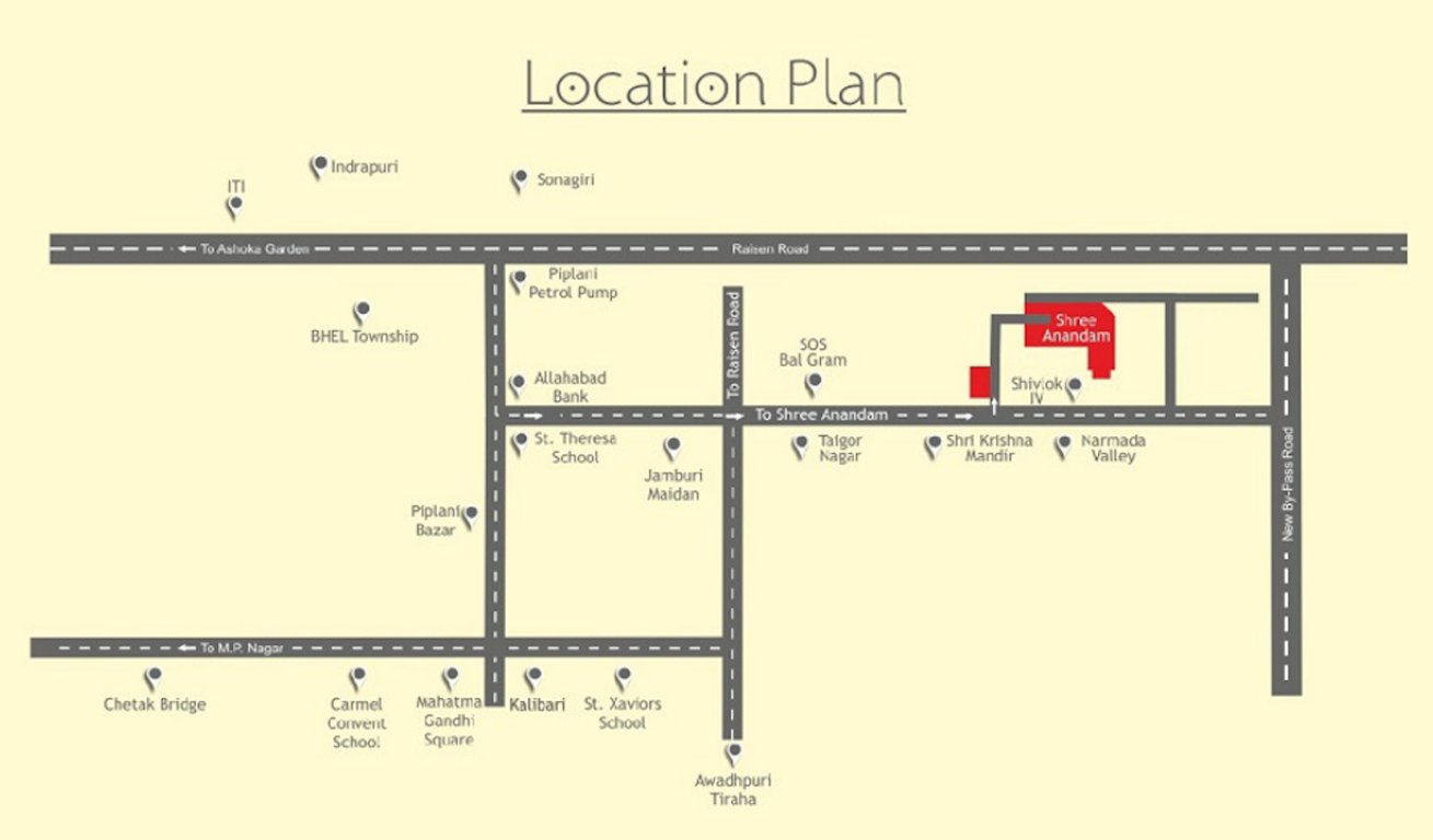  anandam Location Plan